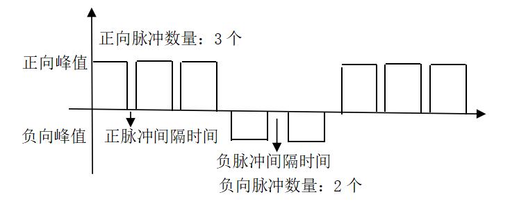 浦立電氣