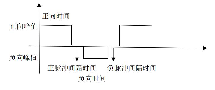浦立電氣